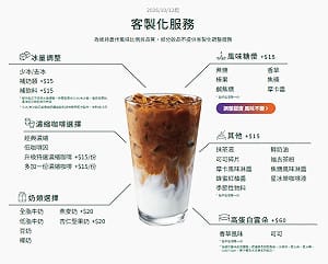 蘇元和觀點》101董座穿搭 星巴克管冰塊？最怕不是被管 而是失了人心