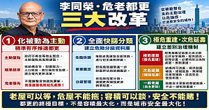 蔣沈都更「進出口之爭」！李同榮：選錯原料 進出口都百忙