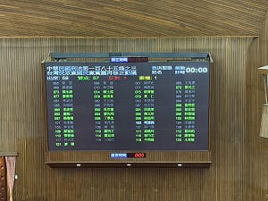 毒駕重刑未投票挨轟！民進黨團揭時間軸：倉促立法才是原因