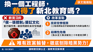 張文隆觀點》換一個工程師沒用！李四川根本救不了新北教育二十年的沉痾
