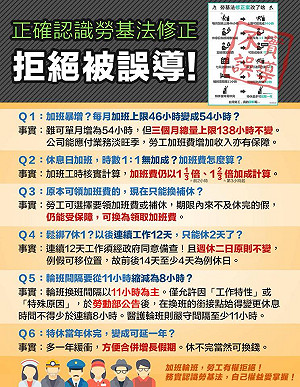 勞基法六大網路謠言! 王定宇製表釋疑