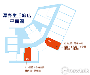 漂亮生活旅店201、213房 成全力搜救重點