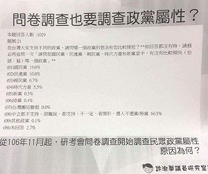 選前問卷調查政黨屬性 議員批北市研考會荒謬