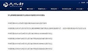 文創產業投資成效不彰 監察院：文化部應檢討改進