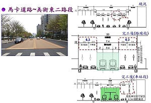 民眾抗議輕軌衝擊生活交通 高市捷運局加強溝通