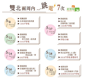 分區輪流停電？ 雙北在兩周內竟跳電7次！