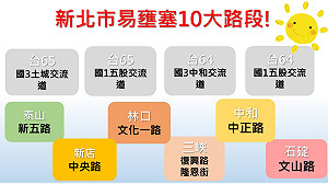 端午連假》新北出遊懶人包！10大必塞景點＋易塞車路段全覽