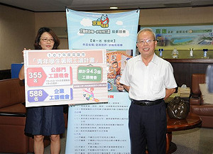 暑期工讀 高市提供近千個公私部門職缺