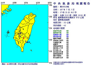 快訊》台東17:20發生規模4.5地震！東南部地區皆有感