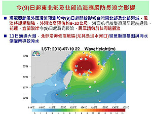 訂房退光光！強颱瑪莉亞襲綠島蘭嶼 急疏運4千旅客