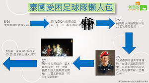 泰國少年足球隊洞穴救援進展 懶人包一次懂