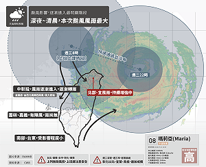 瑪莉亞過境影響一圖秒懂！桃園以北嚴防12級以上強陣風
