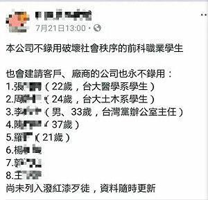 餐廳永不錄用潑漆獨派青年 網友酸：請的起台大生？