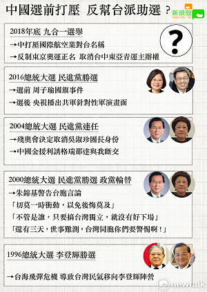 國民黨的豬隊友？中國屢次選前打壓 結果都是綠獲利 (圖)