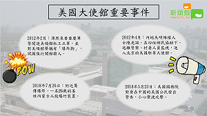 美國駐中國大使館狀況多？重要事件一次看（圖）