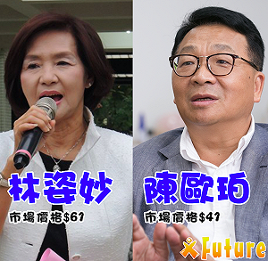 張文隆觀點》歐珀為何在宜蘭慘敗？