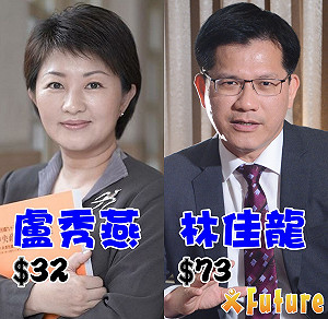 最新民調：林佳龍選情看漲 盧秀燕要再加把勁