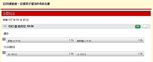 亞運》本日籃球、棒球最新賠率出爐 ！