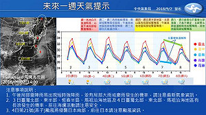 秋意將濃 氣象局：週六起最低溫可至24度