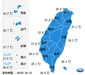 今日各地多雲 午後局部短暫雷陣雨 氣溫25至35度