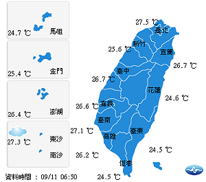 陽光短暫露臉 全台各地有陣雨或雷雨 氣溫24至33度