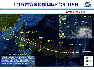 山竹週六最接近台 或成今年西太平洋最強颱