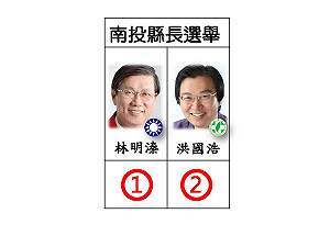 大選倒數27天》陸客不來 民進黨的選情不飛 南投依然藍軍鐵板一塊