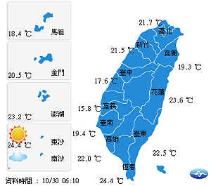 全台多雲到晴 北部東半部局部短暫陣雨 嘉義低溫僅16度
