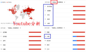 選情觀察》韓粉窮兇惡極 韓國瑜若敗關鍵是…