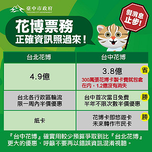網傳花博票務假消息 林佳龍澄清：比台北花博少1.1億