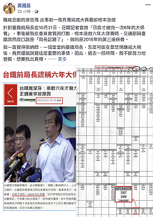 黃國昌：臺鐵高層的無恥、完全沒有下限！