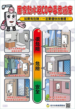 在家避寒請小心！消防局：使用熱水器務必保持通風