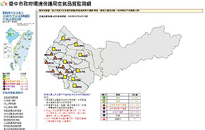 中市空氣品質不佳 火力發電廠降載減排