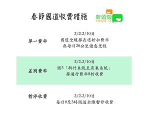 春節0至5時國道全線暫停收費！一圖看懂春節國道收費標準