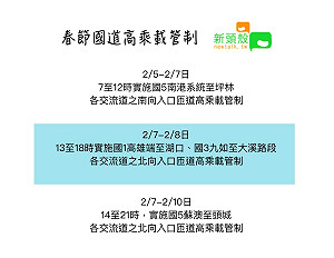 初三初四北返車流最多！春節國道高乘載管制報你知