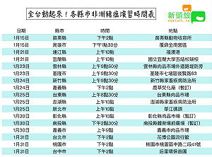 全台動起來！各縣市非洲豬瘟防疫演習時間表一次看