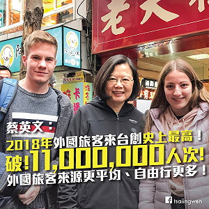 台灣很好玩！蔡英文臉書po文：外國旅客創新高