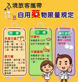 國外藥品帶回台灣別上網亂賣 抓到最高恐罰200萬