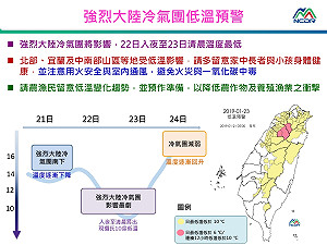 低溫特報！強烈冷氣團報到 明日低溫下探10度