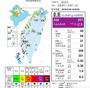 風速過強導致空汙 麥寮測站「紫爆」首發國家級警報