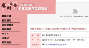 張淑慧觀點》氣爆捐款0元的藍調權威人士？