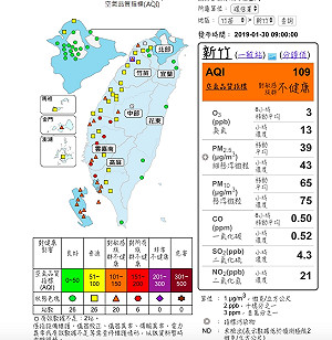 空汙北漂！上午西半部6站爆紅害、20站亮橘警