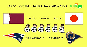 邊過年邊看球賽！亞洲盃、美洲盃足球冠軍賽賠率照過來