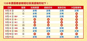小年夜、除夕加班收運！一張圖掌握台北市春節垃圾清運時間