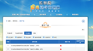 九合一選舉擬參選人注意！監察院：25日前完成政治獻金申報