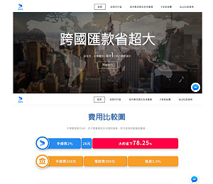 創夢實驗室》轉帳幫：最短時間試錯 成功推行國際 P2P 轉帳代付 (中)