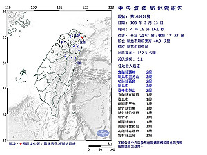 凌晨地牛翻身！震央在新北貢寮 規模5.1 發布國家級警報