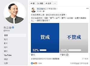 臉書再發動「雙門生活圈」投票 朱立倫自嘲：打臉投票第二彈