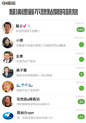 民進黨初選延後 臉書社團kuso「賴清德最不想點開的訊息」