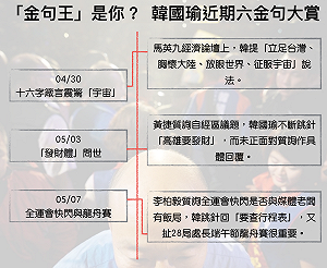 征服宇宙! 韓國瑜臉書自比偉人 六大金句齊欣賞 (圖)